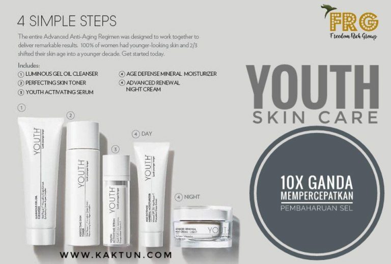 Cara Guna YOUTH SkinCare Blog KakTun