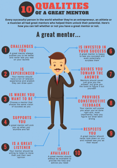 What Makes A Good Mentor